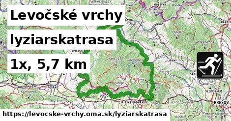 Levočské vrchy Lyžiarske trasy  