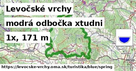 Levočské vrchy Turistické trasy modrá odbočka xtudni