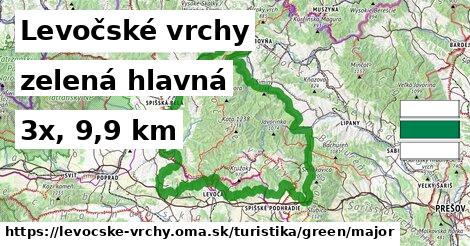 Levočské vrchy Turistické trasy zelená hlavná