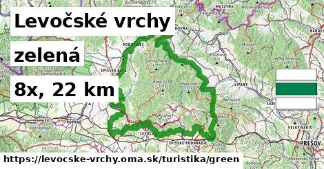 Levočské vrchy Turistické trasy zelená 