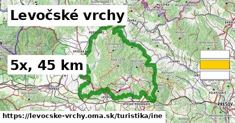 Levočské vrchy Turistické trasy iná 