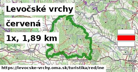Levočské vrchy Turistické trasy červená iná