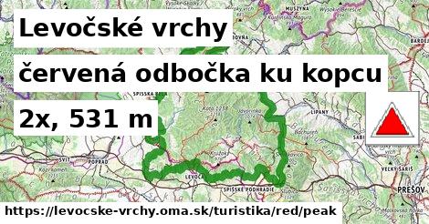 Levočské vrchy Turistické trasy červená odbočka ku kopcu