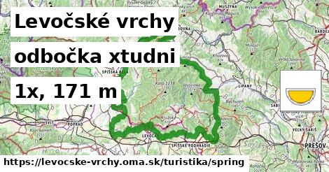 Levočské vrchy Turistické trasy odbočka xtudni 