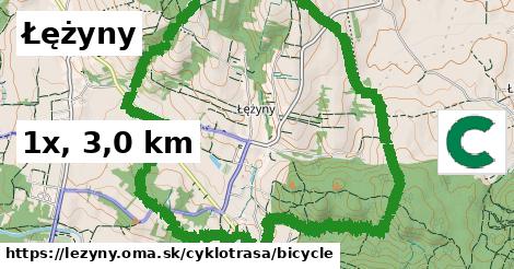Łężyny Cyklotrasy bicycle 