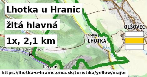 Lhotka u Hranic Turistické trasy žltá hlavná