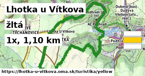 Lhotka u Vítkova Turistické trasy žltá 