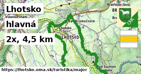 Lhotsko Turistické trasy hlavná 