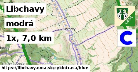 Libchavy Cyklotrasy modrá 