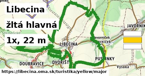 Libecina Turistické trasy žltá hlavná