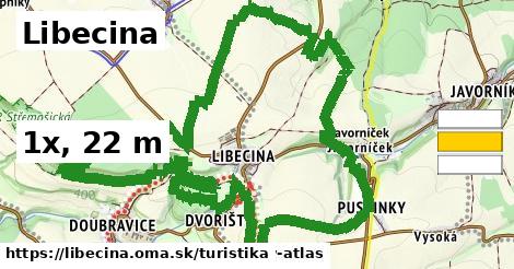 Libecina Turistické trasy  