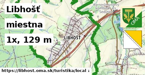 Libhošť Turistické trasy miestna 