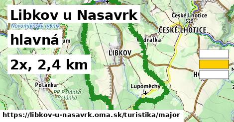 Libkov u Nasavrk Turistické trasy hlavná 