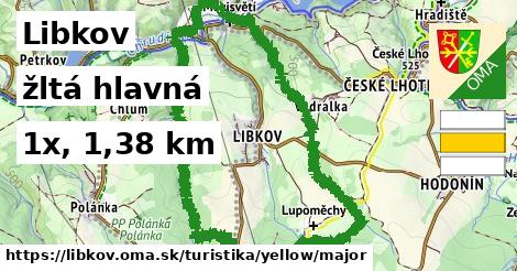 Libkov Turistické trasy žltá hlavná