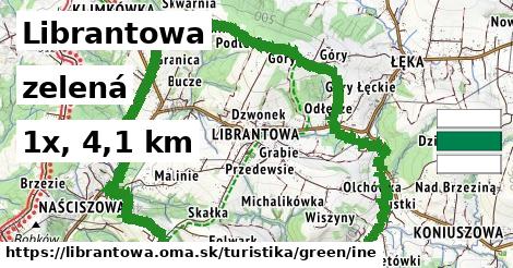Librantowa Turistické trasy zelená iná