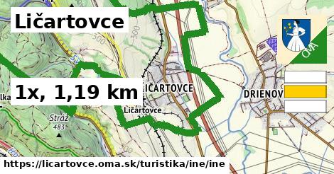 Ličartovce Turistické trasy iná iná