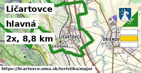 Ličartovce Turistické trasy hlavná 