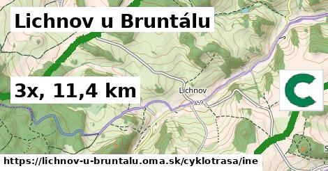 Lichnov u Bruntálu Cyklotrasy iná 