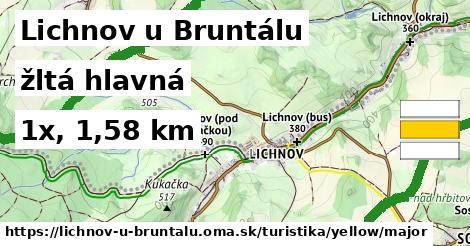 Lichnov u Bruntálu Turistické trasy žltá hlavná