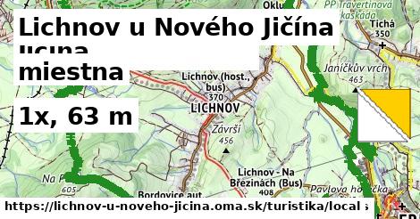 Lichnov u Nového Jičína Turistické trasy miestna 