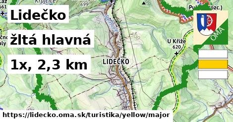 Lidečko Turistické trasy žltá hlavná