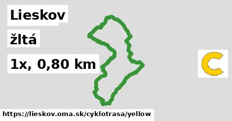 Lieskov Cyklotrasy žltá 