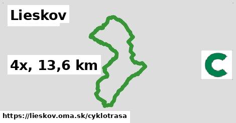 Lieskov Cyklotrasy  