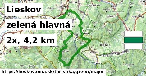 Lieskov Turistické trasy zelená hlavná
