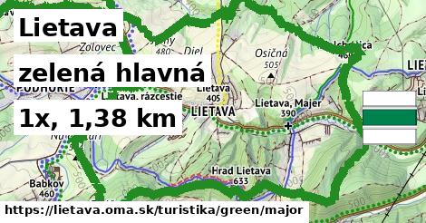 Lietava Turistické trasy zelená hlavná