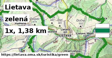 Lietava Turistické trasy zelená 