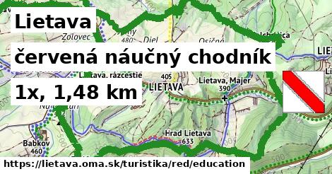 Lietava Turistické trasy červená náučný chodník