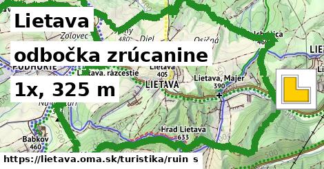 Lietava Turistické trasy odbočka zrúcanine 