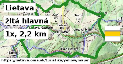 Lietava Turistické trasy žltá hlavná