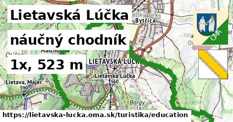 Lietavská Lúčka Turistické trasy náučný chodník 