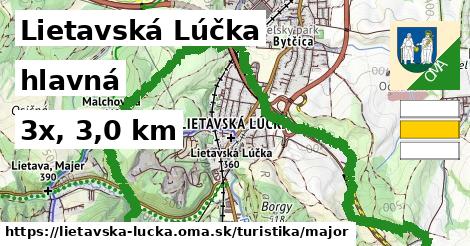 Lietavská Lúčka Turistické trasy hlavná 