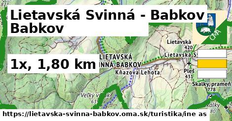 Lietavská Svinná - Babkov Turistické trasy iná 