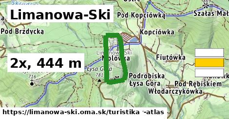 Limanowa-Ski Turistické trasy  