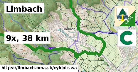 Limbach Cyklotrasy  