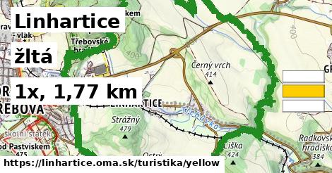 Linhartice Turistické trasy žltá 