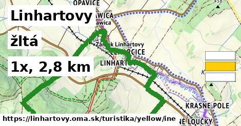 Linhartovy Turistické trasy žltá iná