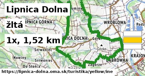 Lipnica Dolna Turistické trasy žltá iná