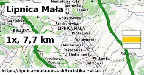 Lipnica Mała Turistické trasy  