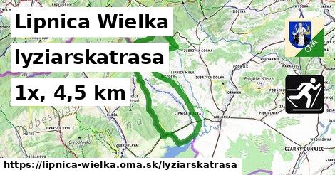 Lipnica Wielka Lyžiarske trasy  