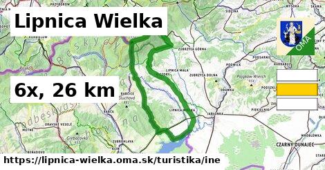 Lipnica Wielka Turistické trasy iná 