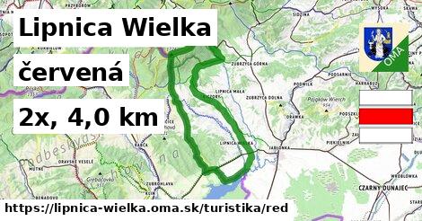 Lipnica Wielka Turistické trasy červená 