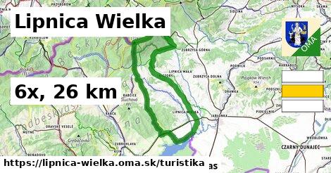 Lipnica Wielka Turistické trasy  