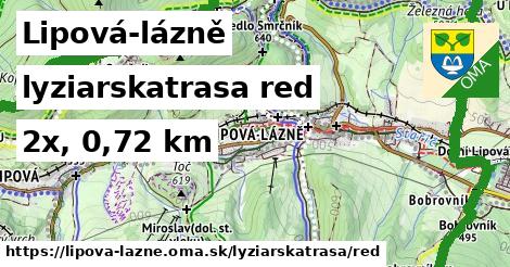 Lipová-lázně Lyžiarske trasy červená 