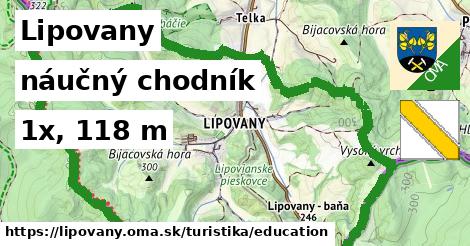 Lipovany Turistické trasy náučný chodník 