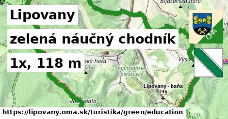 Lipovany Turistické trasy zelená náučný chodník