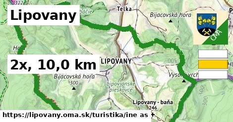 Lipovany Turistické trasy iná 